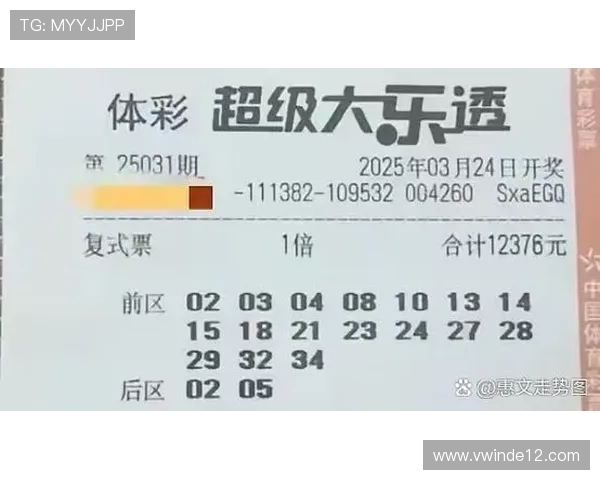 大乐透19044期开奖结果揭晓：幸运号码震撼出炉