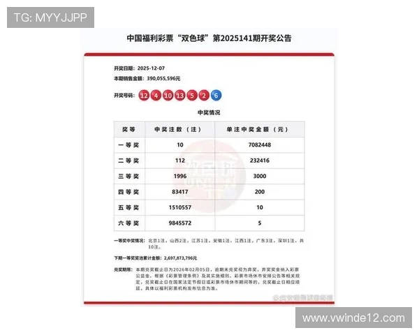 彩票2025143期开奖结果最新公布