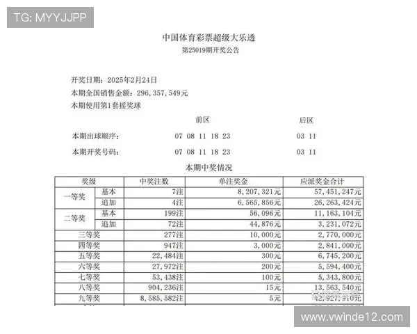 彩票开奖真的存在造假可能吗？