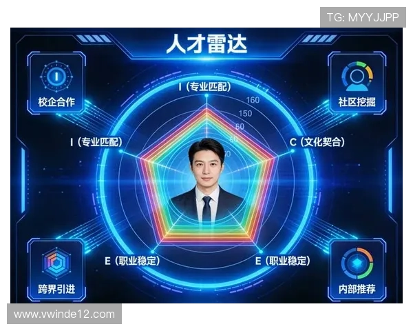 打造铁军直播：锻造高效能团队的实战指南