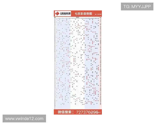 福彩3d开奖最新结果今日已公布